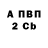 Героин гречка April Most